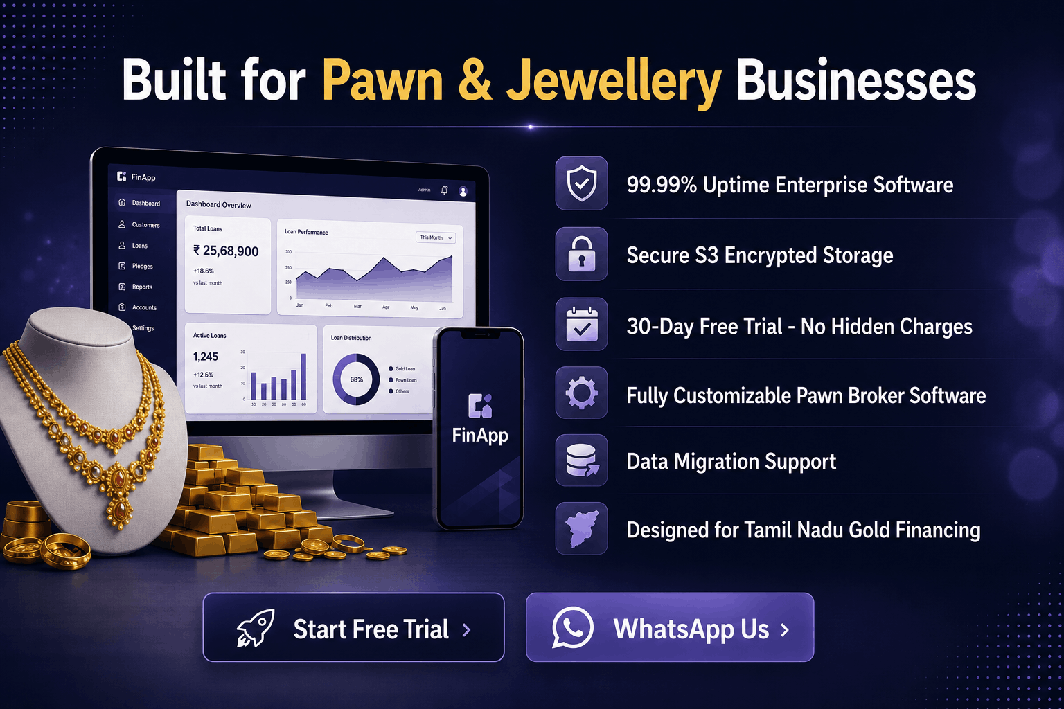 Pawn Jewellery Businesses